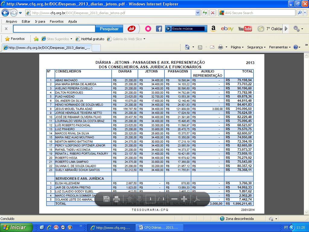 cfqdiarias